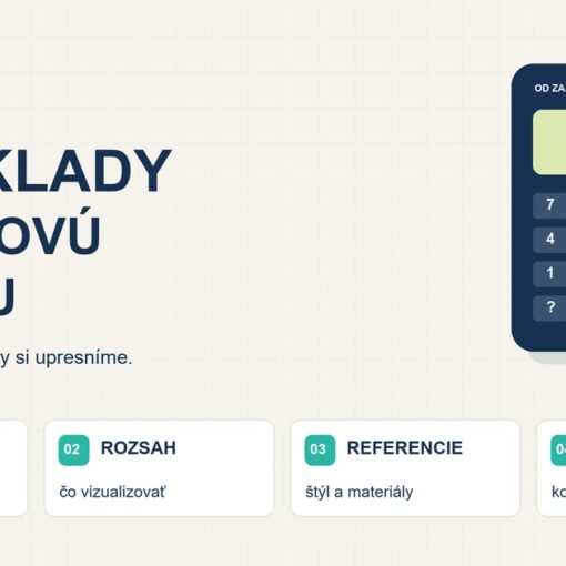Štyri podklady na cenovú ponuku 3D vizualizácie: projekt, rozsah, referencie a počet záberov